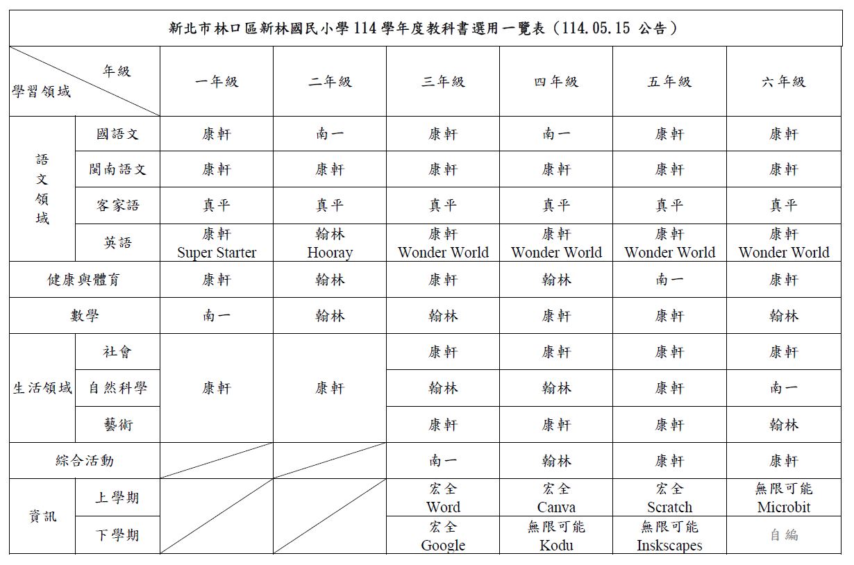 114教科書