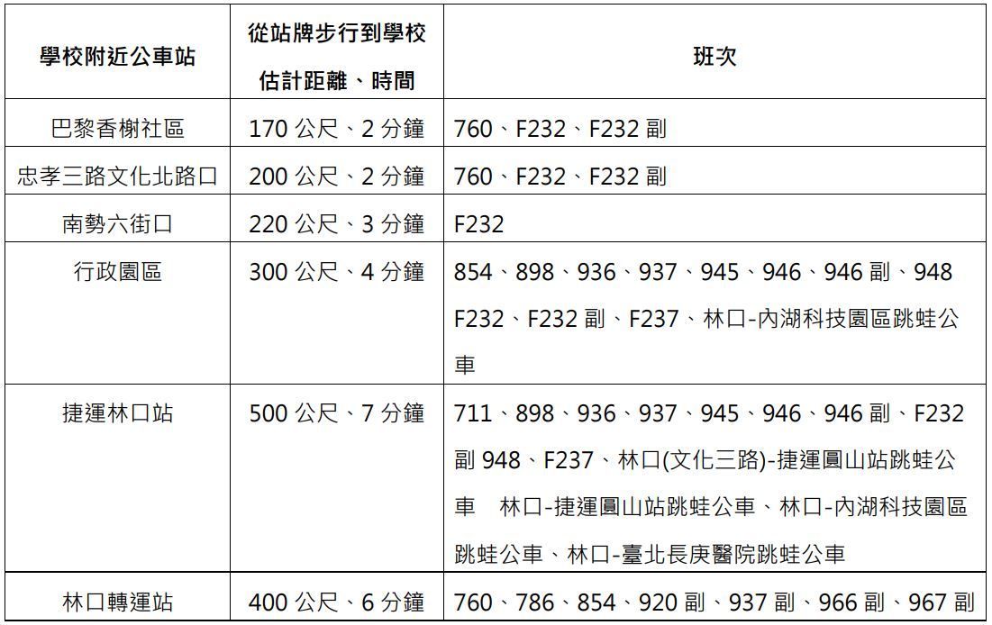 新林國小公車班次表