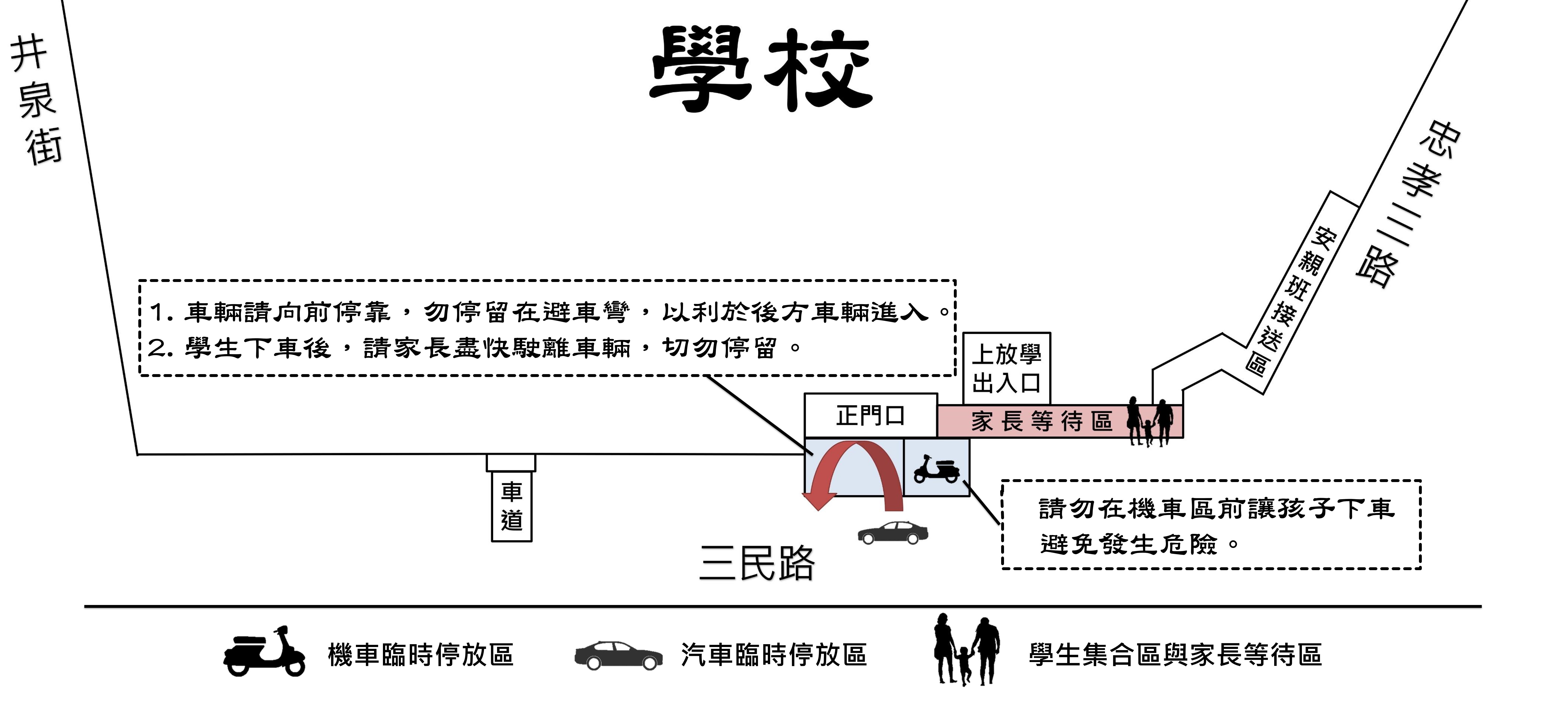 接送區圖