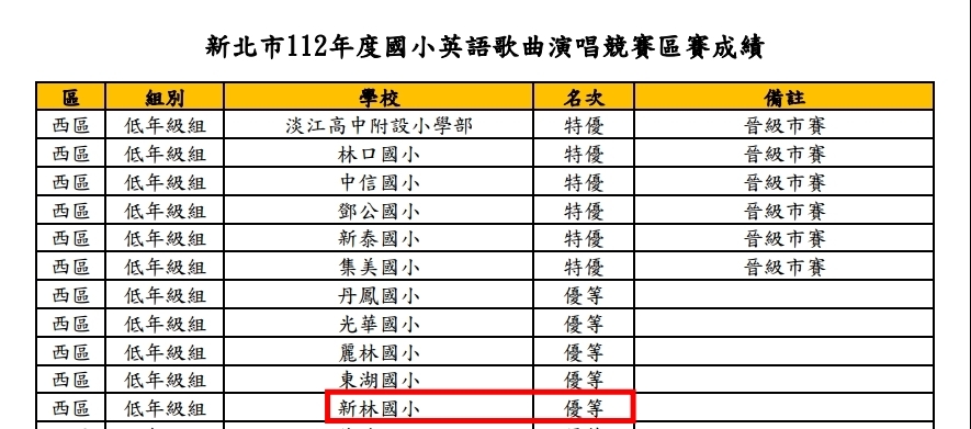 低年級