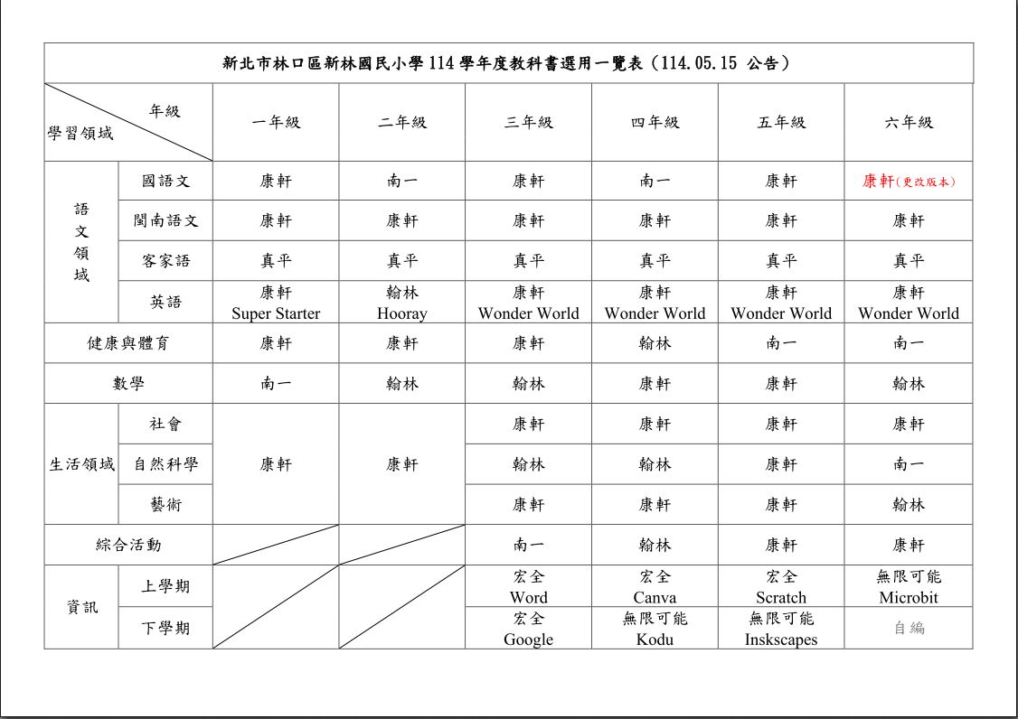 114教科書