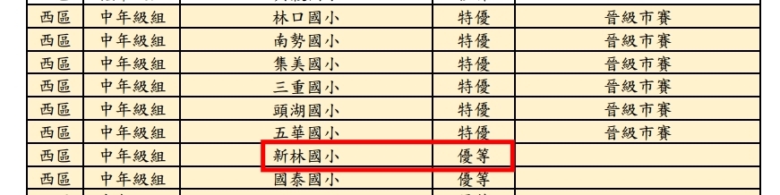 中年級