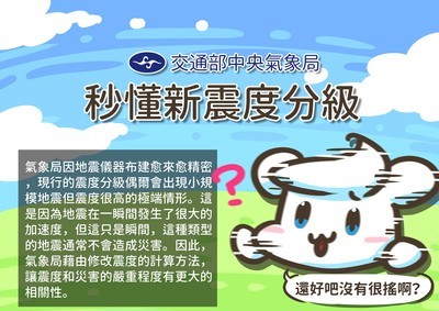 秒懂新震度分級1圖片