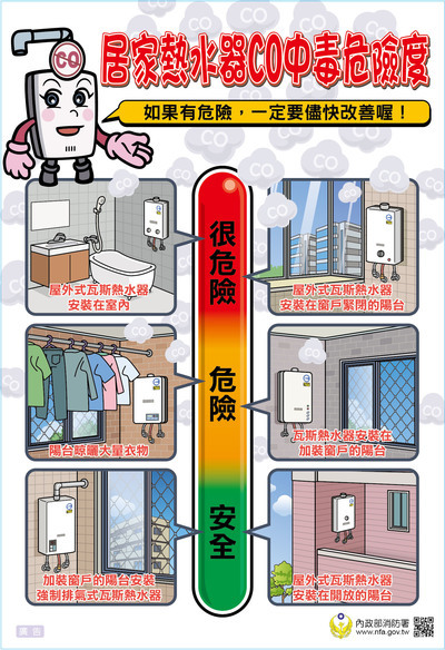 防範一氧化碳中毒宣導圖片